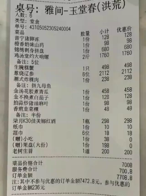 女子用餐被收700元服務費卻無服務 店方：可以當時提出來